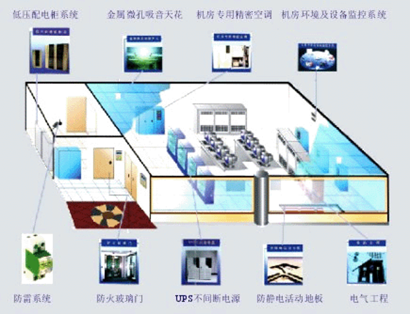 上海科技公司:创新驱动发展的新生态